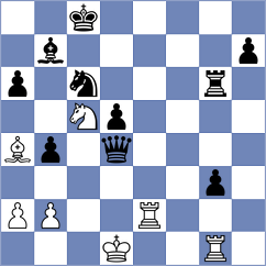 Szpar - Sivakumar (chess.com INT, 2025)
