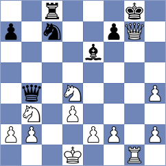 Atakhan - Omariev (chess.com INT, 2022)