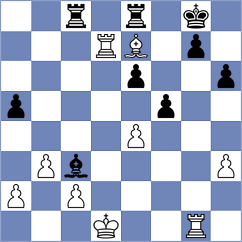 Wikiman - Hoshad (Playchess.com INT, 2007)