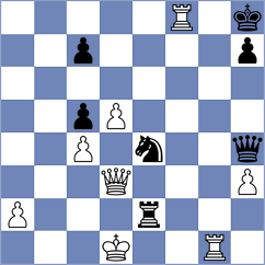 Yevchenko - Hemam (chess.com INT, 2024)
