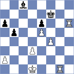 Baloglu - Weishaeutel (chess.com INT, 2025)