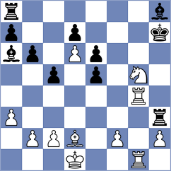 Hercegovac - Martinez Martin (chess.com INT, 2023)