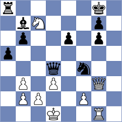 Herman - Causo (chess.com INT, 2023)