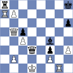 Martinez Ramirez - Loay (chess.com INT, 2024)