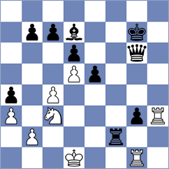 Klys - Domin (chess.com INT, 2025)