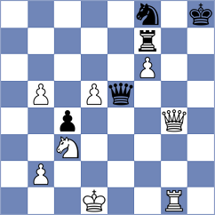 Ermakov - Ardashirov (Ufa, 2008)