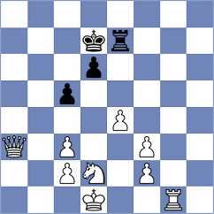 Postnikov - Bongo Akanga Ndjila (chess.com INT, 2021)