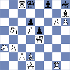 Carroll - Sygulski (chess.com INT, 2024)