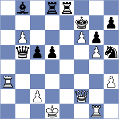 Orlina - Serbanescu (Al Ain, 2013)