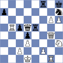 So - Yakubboev (chess.com INT, 2024)