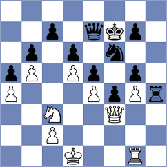 Poels - Bastiaansen (Tessenderlo, 2005)