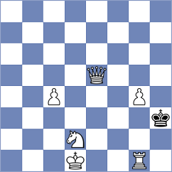 Santillan Tenecela - Malusin Valarezdo (Chess.com INT, 2020)