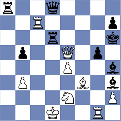 Albrecht - Ramin (Nittenau, 2001)