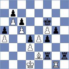 Campos Gomez - Kocharin (chess.com INT, 2025)