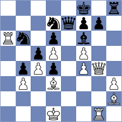 Tomic - Sarovski (Obrenovac, 2004)