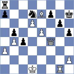 Shandrygin - Tymrakiewicz (chess.com INT, 2025)