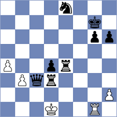 Scheucher - Rashev (Playchess.com INT, 2020)