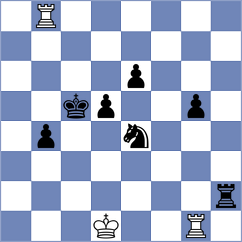Levine - Ticona Rocabado (chess.com INT, 2023)