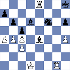 Luke Brezmes - Sydykov (chess.com INT, 2024)