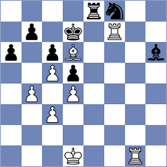 Zhang - Jiang (Ji'an CHN, 2025)