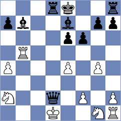 Muniz Mosquera - Lopez Palma (Chess.com INT, 2020)