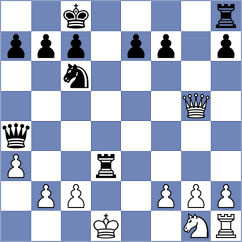 Gonzalez - Lopez Idarraga (Pereira, 2021)