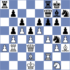 Novikov - Shabalov (Saint Louis USA, 2022)