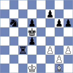Lopusiewicz - Maltsevskaya (chess.com INT, 2025)
