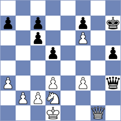 Mozharov - Loxine (Chess.com INT, 2019)
