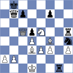 Mohammad - Vazquez (chess.com INT, 2023)