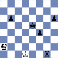 Kopczynski - Cherry (chess.com INT, 2023)