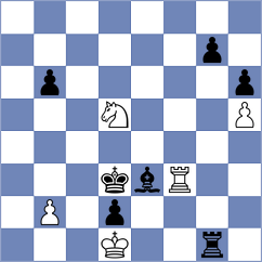 Dahal - Niraj (chess.com INT, 2025)