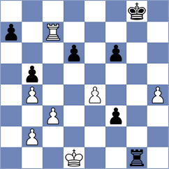 Ng - Rusakov (Sydney AUS, 2024)