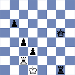 Peng - Tabatabaei (chess.com INT, 2025)