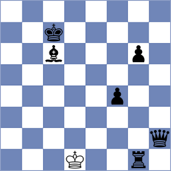 Fiorito - Kosteniuk (chess.com INT, 2022)