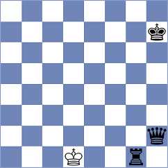 Rostami - Poorgholi (Chess.com INT, 2021)
