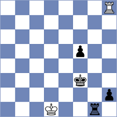 Jegorovas - Arabidze (chess.com INT, 2024)