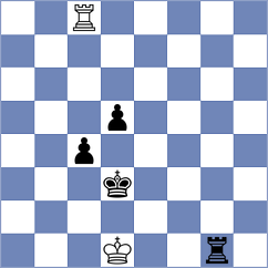 Krzywda - Leon Oquendo (chess.com INT, 2025)