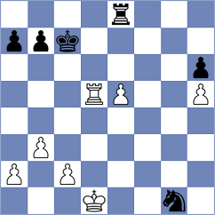 Sovetbekova - Poliakova (FIDE Online Arena INT, 2024)