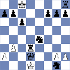 Matias - De Gois (Lichess.org INT, 2020)