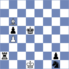 Guo - Niemann (chess.com INT, 2025)