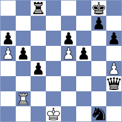 Schiszler - Medhus (chess.com INT, 2025)