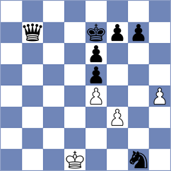 Kapitanchuk - Vignesh (Chess.com INT, 2021)