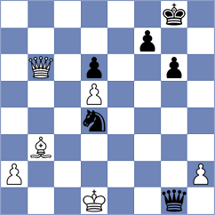 Zacarias Rodriguez - Haring (Mexico City MEX, 2023)