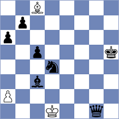 Taghizadeh - Delavari (Chess.com INT, 2021)