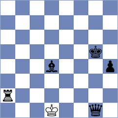 Tofil - Zhukovskyi (chess.com INT, 2024)