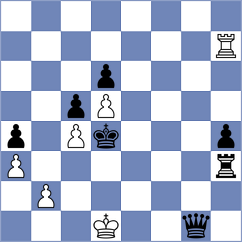 Golubovskis - Acor (Chess.com INT, 2020)