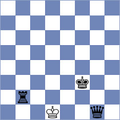 Hoke - Buchholz (Playchess.com INT, 2020)