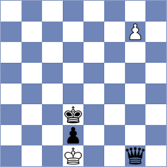 Hernandez - Kiewra (Chess.com INT, 2017)