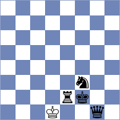 Karamsetty - Ter Sahakyan (chess.com INT, 2024)